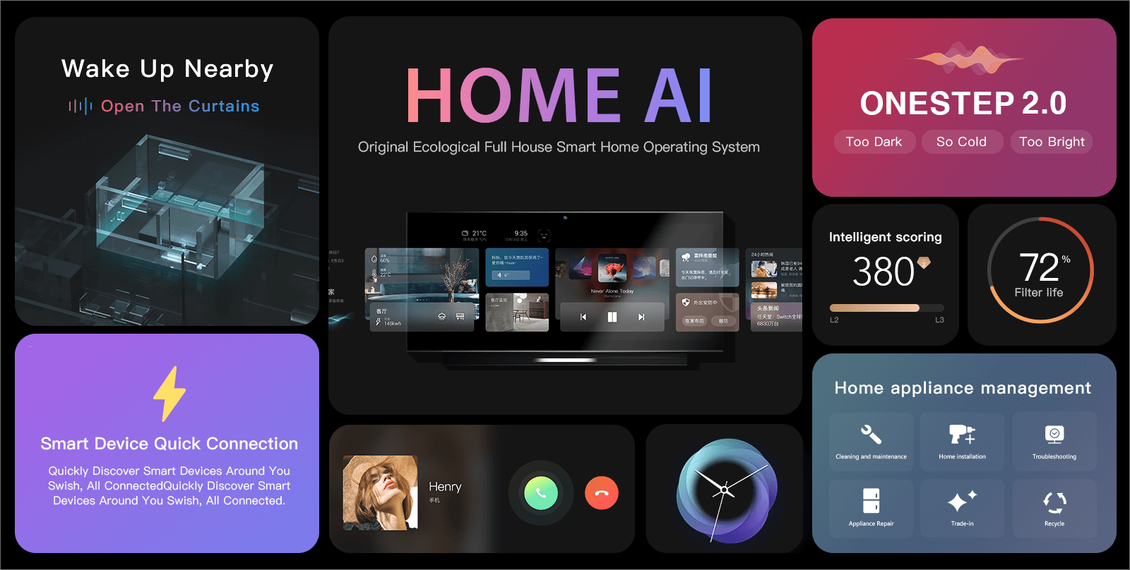 Home AI